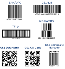 Barcodes