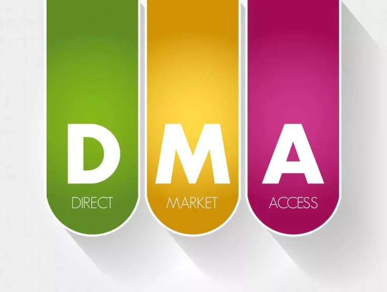 Digital Marketplace